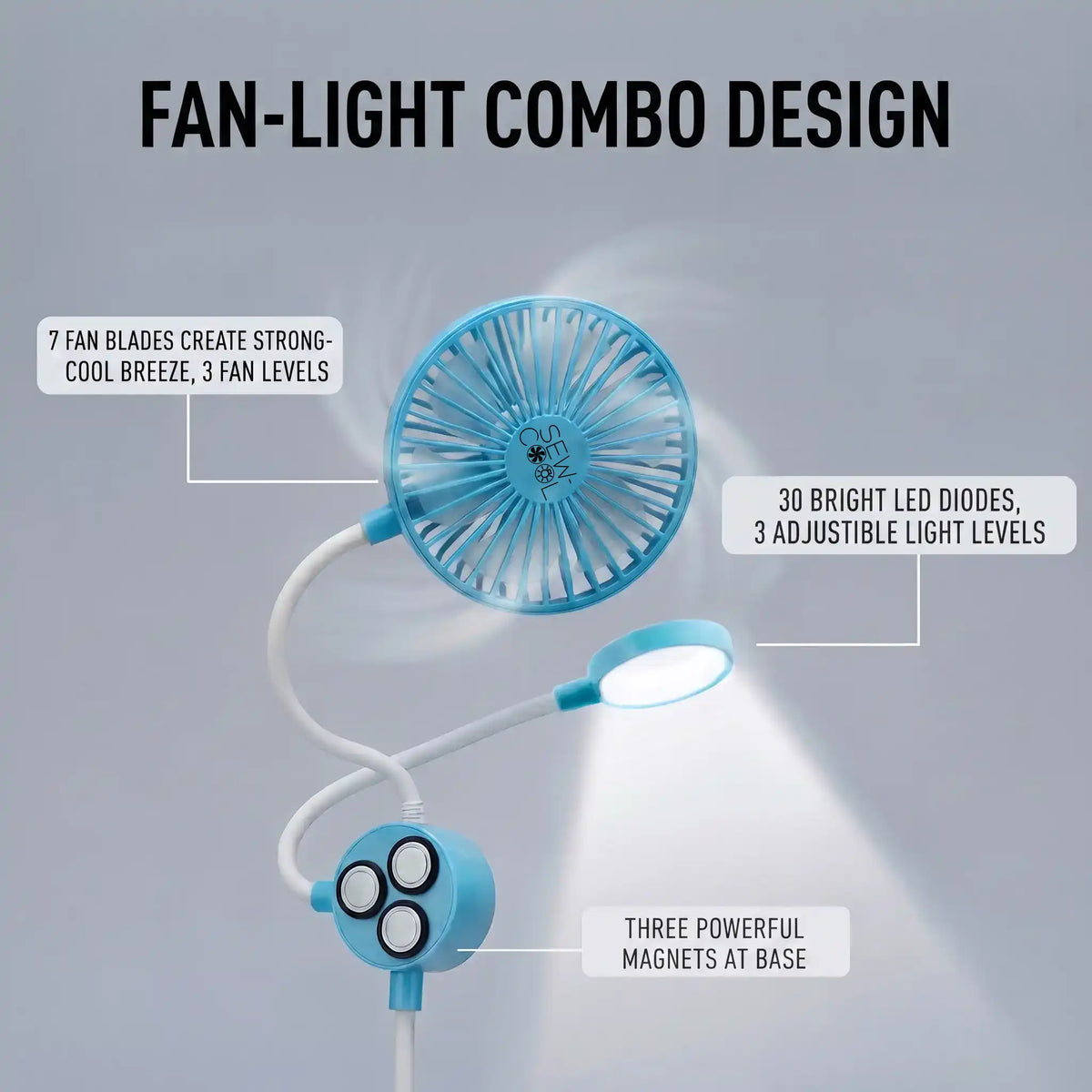 Sew-Cool - Sewing Machine Light & Cooling Fan