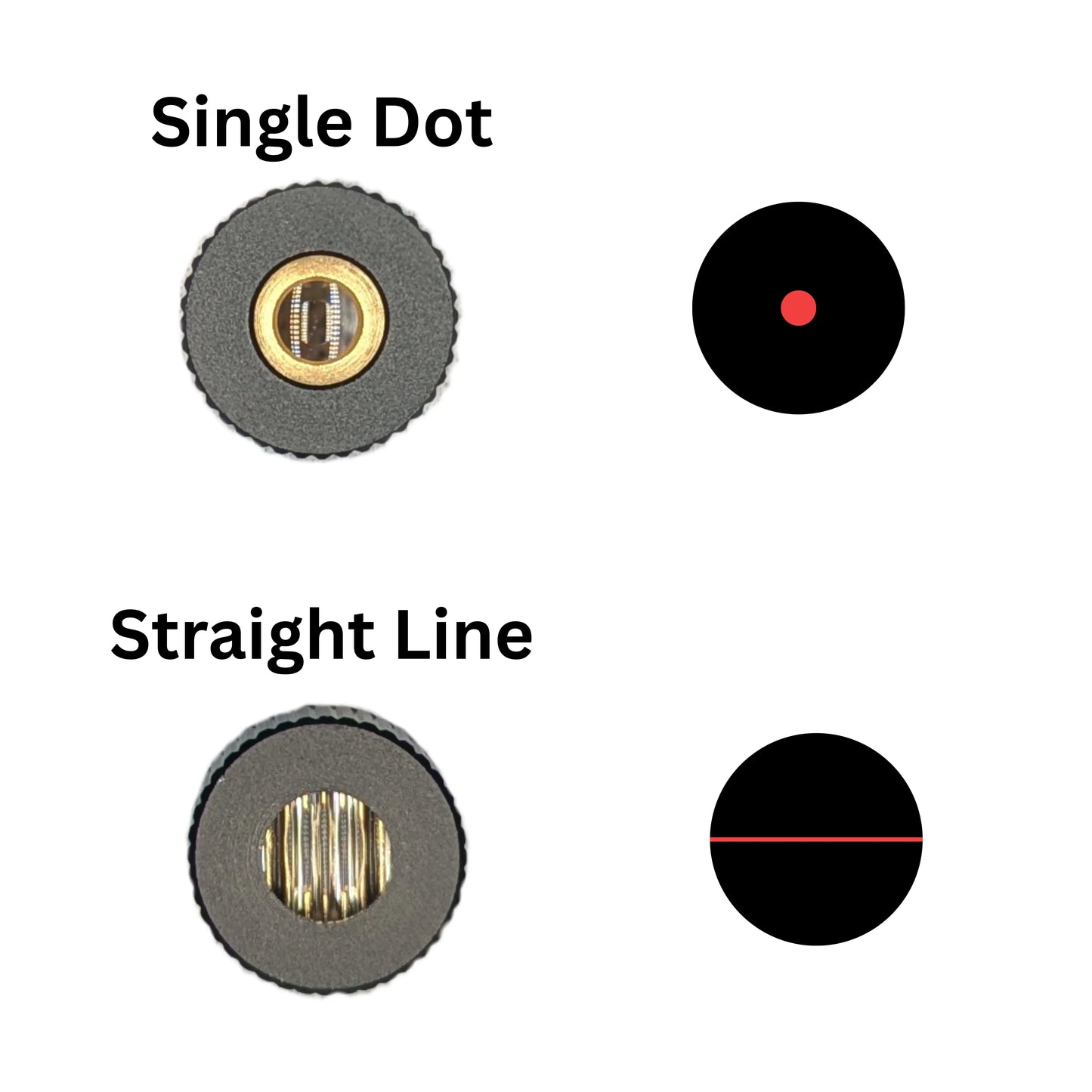 Beam Laser Tip Set